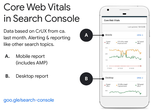 Using Search Console for Google Web Vitals