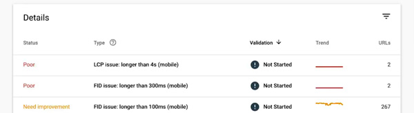Core Web Vitals in Search Console