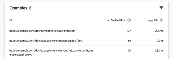 Issue Drill-Down in Search Console